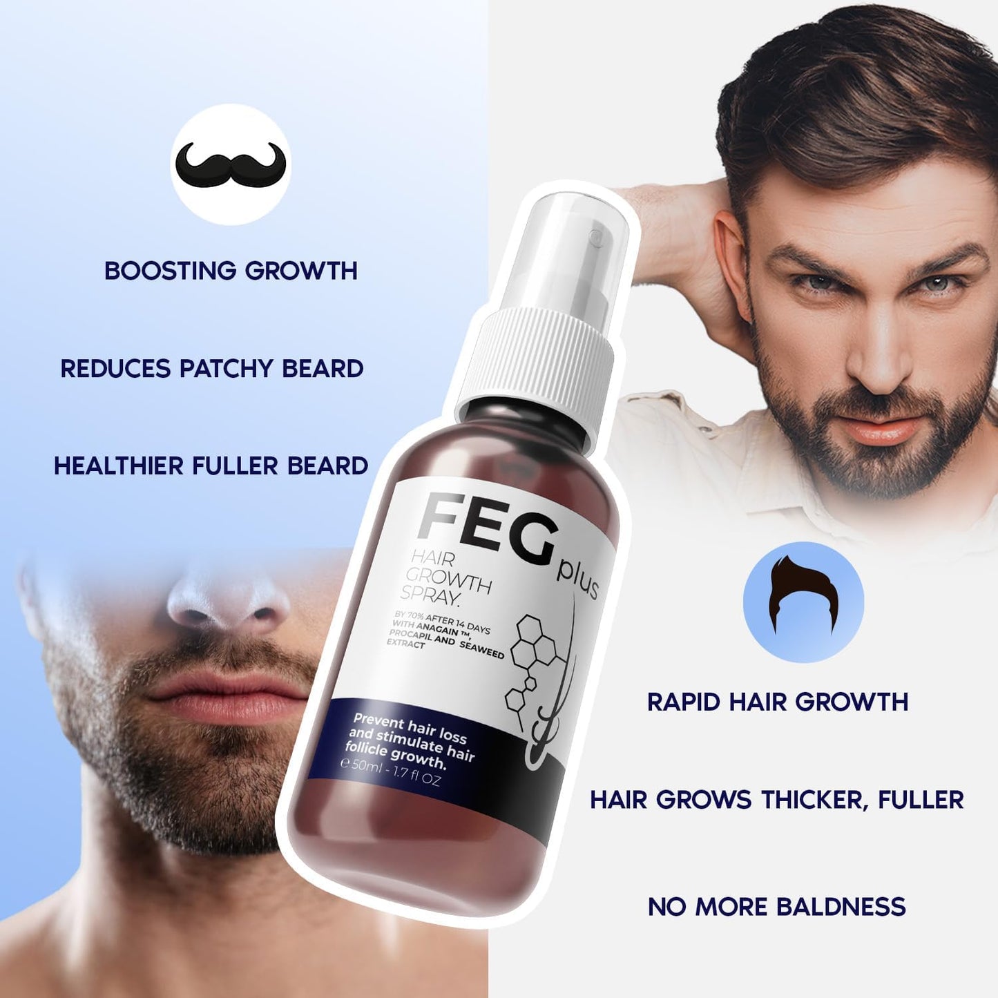 FEG PLUS Hair & Beard Growth Serum 50ml