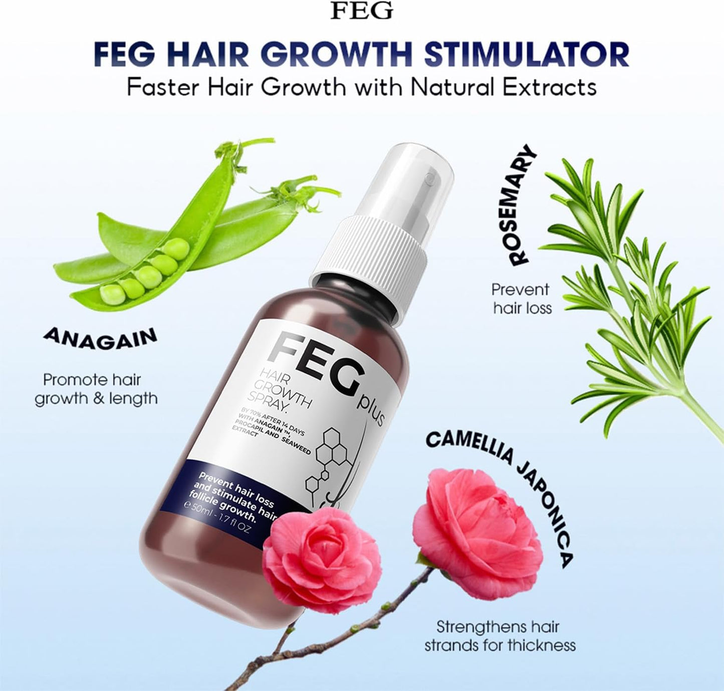 FEG PLUS Hair & Beard Growth Serum 50ml